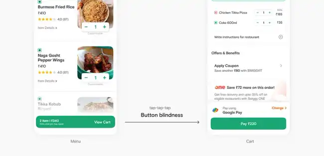 Healthy UX