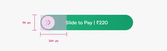 Healthy UX